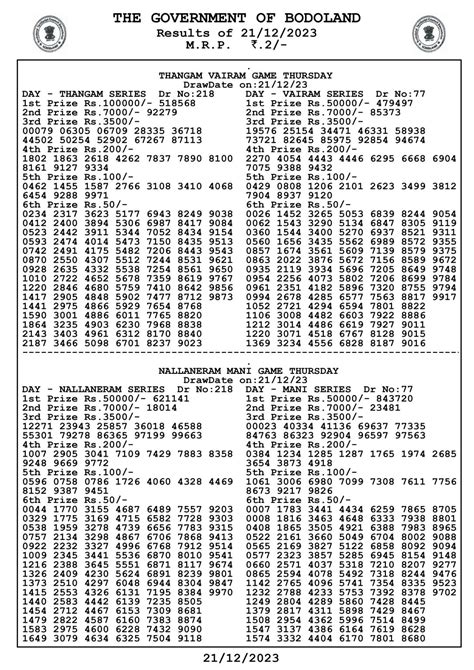 assam lottery ticket result